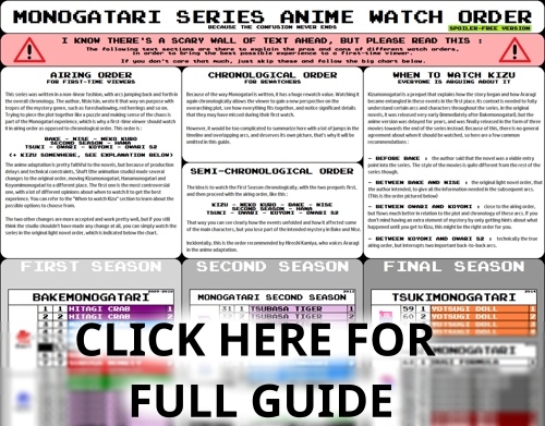 Monogatari Series Watch Order Guide